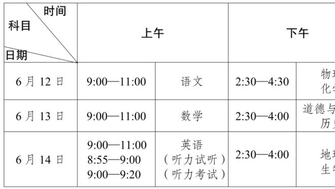 xổ số thần tài ngày 13 tháng năm 2018 Ảnh chụp màn hình 0